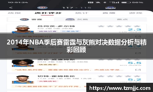 2014年NBA季后赛雷霆与灰熊对决数据分析与精彩回顾